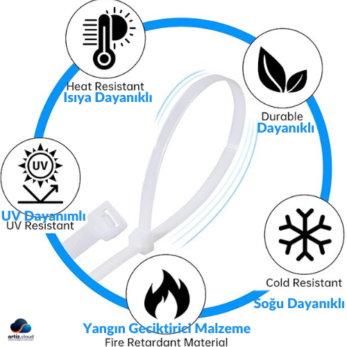 4.8x250%20mm%20Beyaz%20Plastik%20Kablo%20Bağı%20Klipsi%20Cırt%20Kelepçe%20100%20Adet